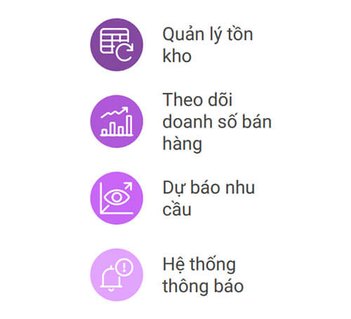 Phần Mềm Quản Lý Trà Sữa Miễn Phí