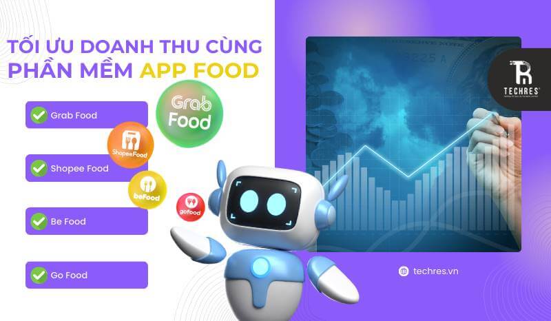 Tối Ưu Doanh Thu Qua Phần Mềm Quản Lý App Food