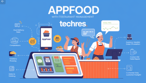 tính năng nổi bật của APPFOOD 