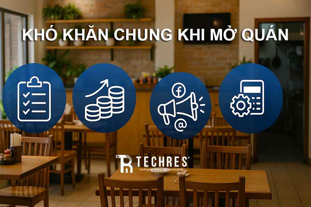 KHÓ KHĂN CHUNG KHI MỞ QUÁN KHÓ KHĂN CHUNG KHI MỞ QUÁN